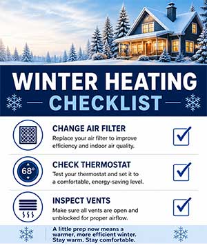HVAC technicians in Alamogordo NM Climate Heating and Air Conditioning crew